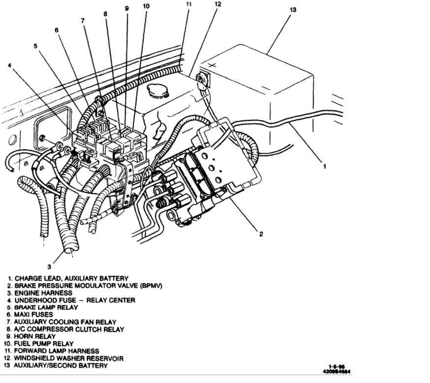 1995 gmc sierra k1500 fuse box diagram 1995 gmc sierra k1500 fuse box diagram
