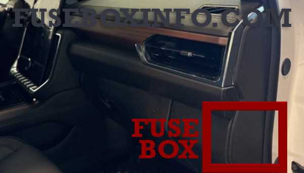 1995 gmc yukon 2 door interior fuse box diagram