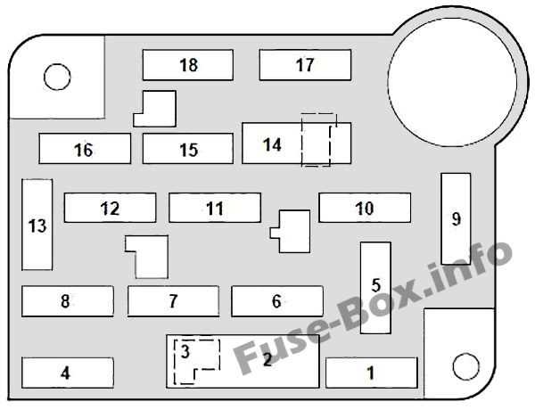 1995 grand am trunk fuse box diagram