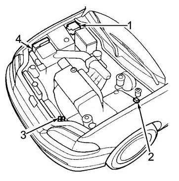 1995 honda civic ex coupe fuse box diagram