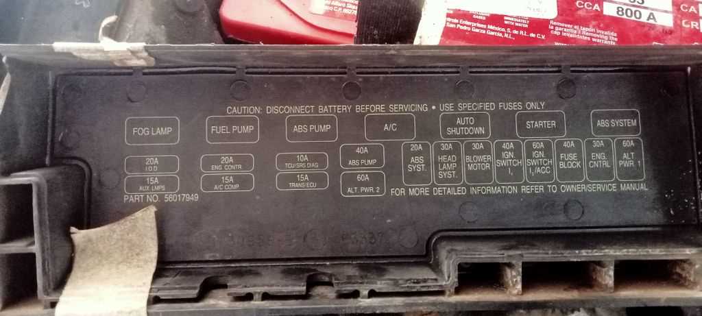 1995 jeep fuse box diagram