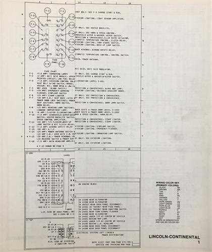 1995 lincoln continental fuse box diagram