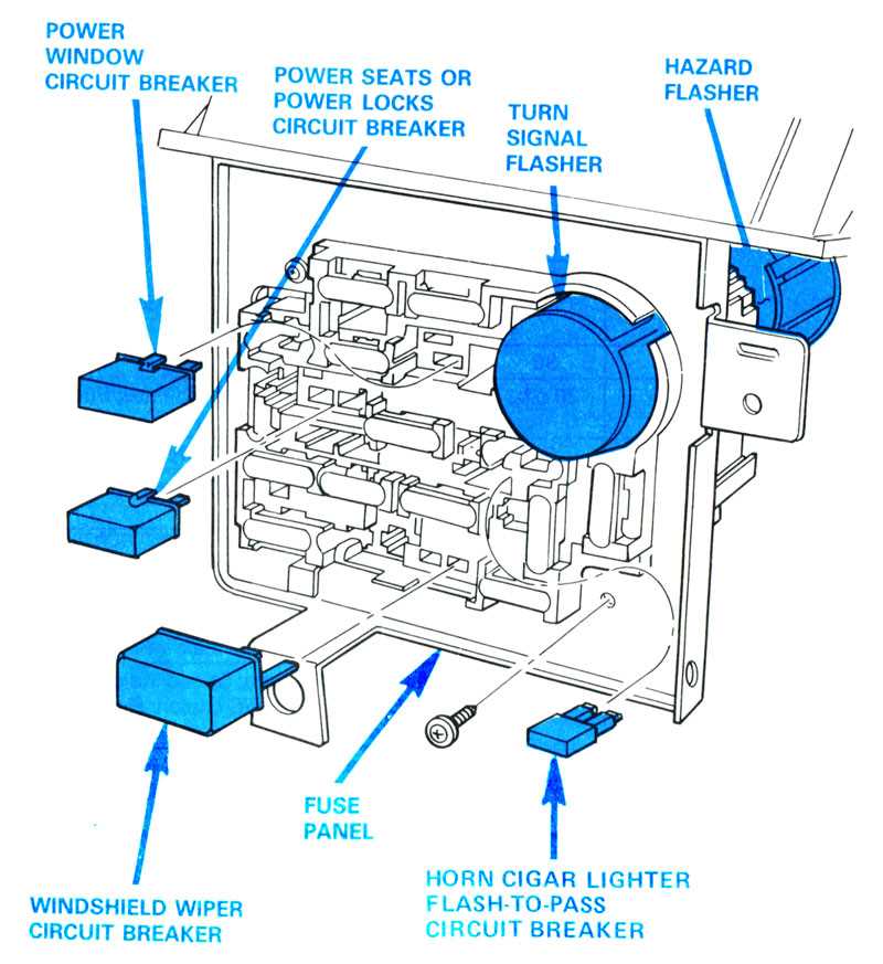 1995 mercury cougar fuse box diagram