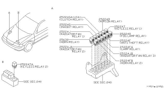 1995 nissan sentra gxe fuse box diagram