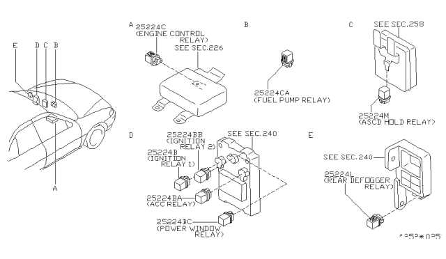 1995 nissan sentra interior fuse diagram