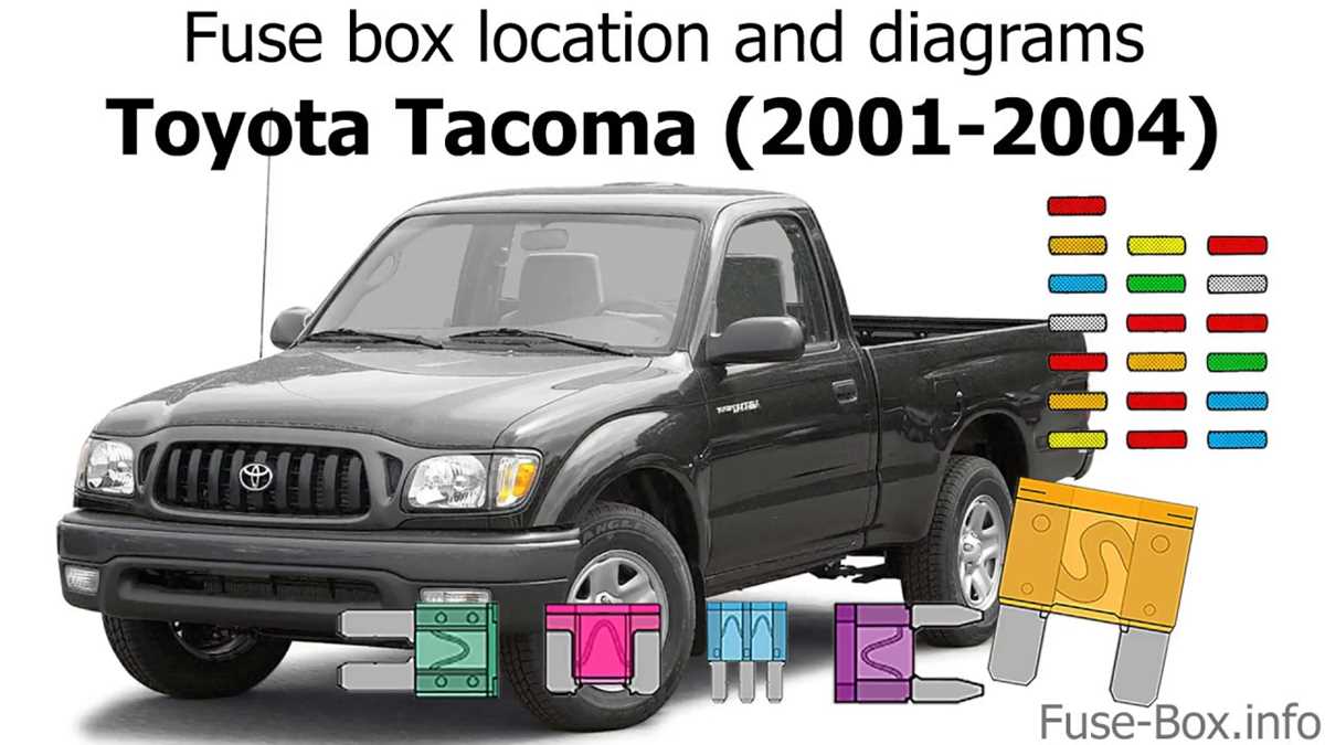 1995 tacoma fuse box diagram