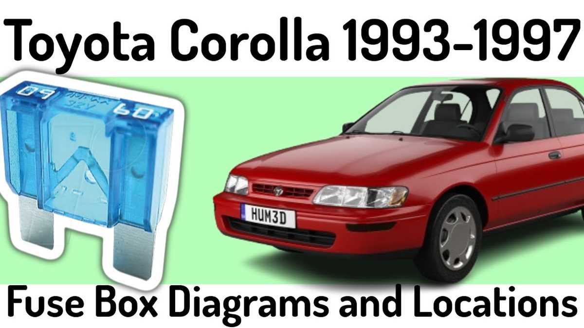 1995 toyota corolla fuse box diagram