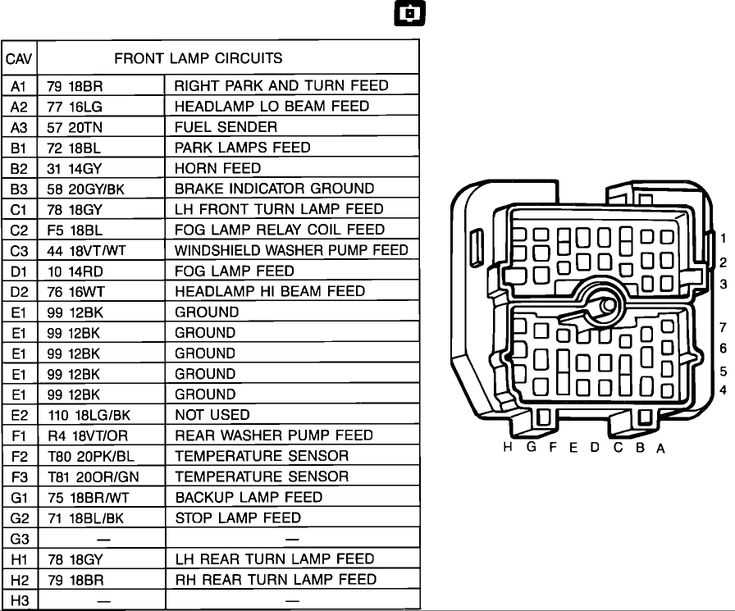 1995 yj fuse diagram