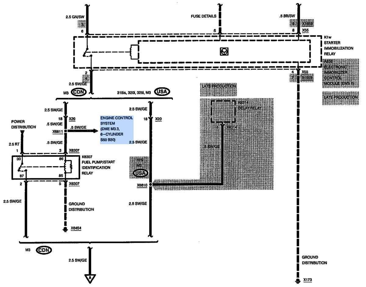 1995 bmw 318i fuse box diagram