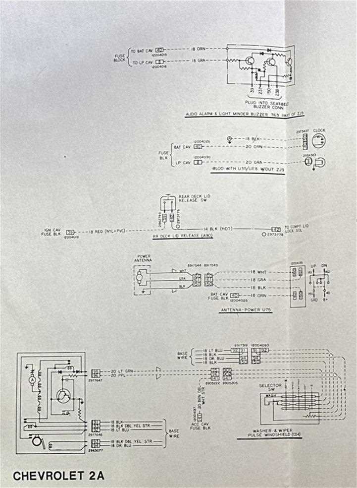1995 chevy caprice classic fuse box diagram
