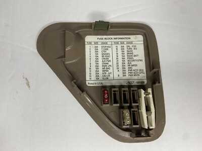 1995 chevy s10 fuse panel diagram 1995 chevy s10 fuse panel diagram
