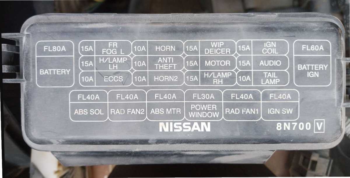 1995 dodge 2500 fuse box diagram