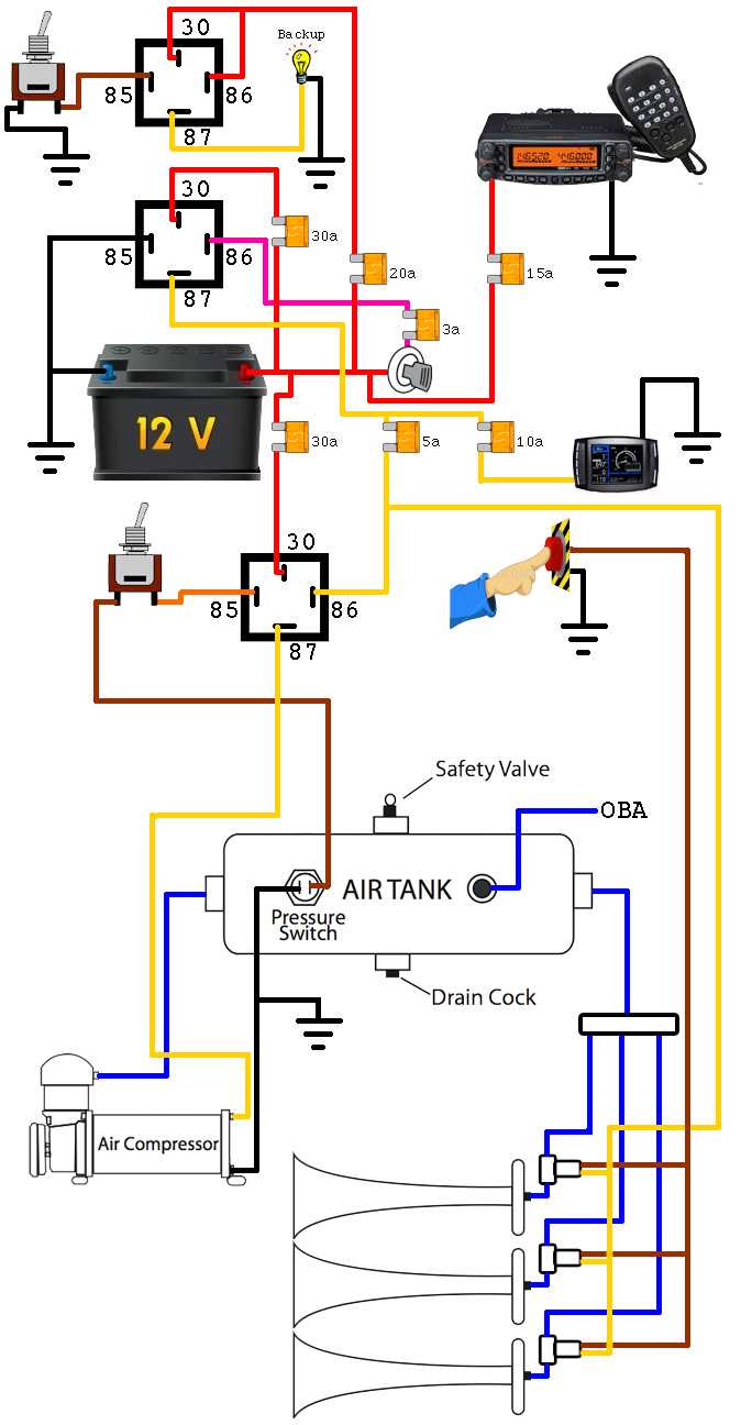 1995 dodge ram 2500 diesel fuse box diagram