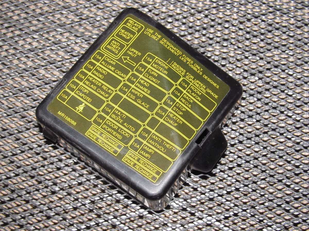 1995 eclipse fuse box diagram
