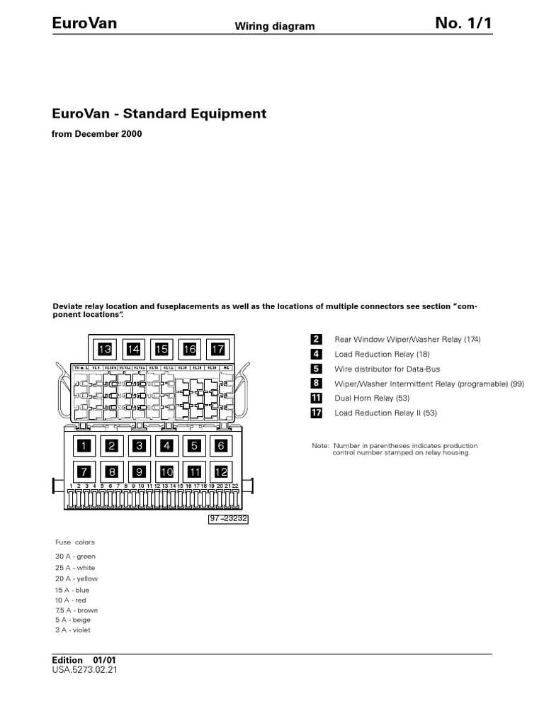 1995 eurovan fuse box diagram