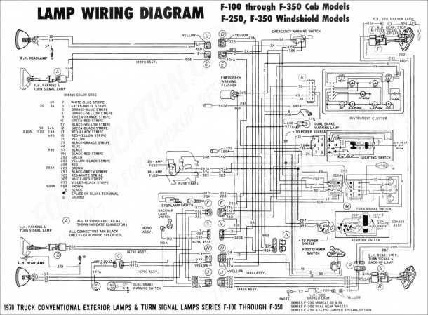 1995 f250.fuse diagram