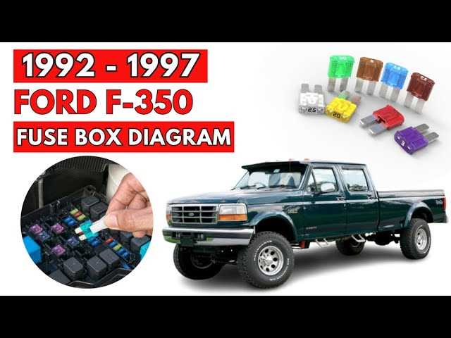 1995 ford 7.3 fuse box diagram