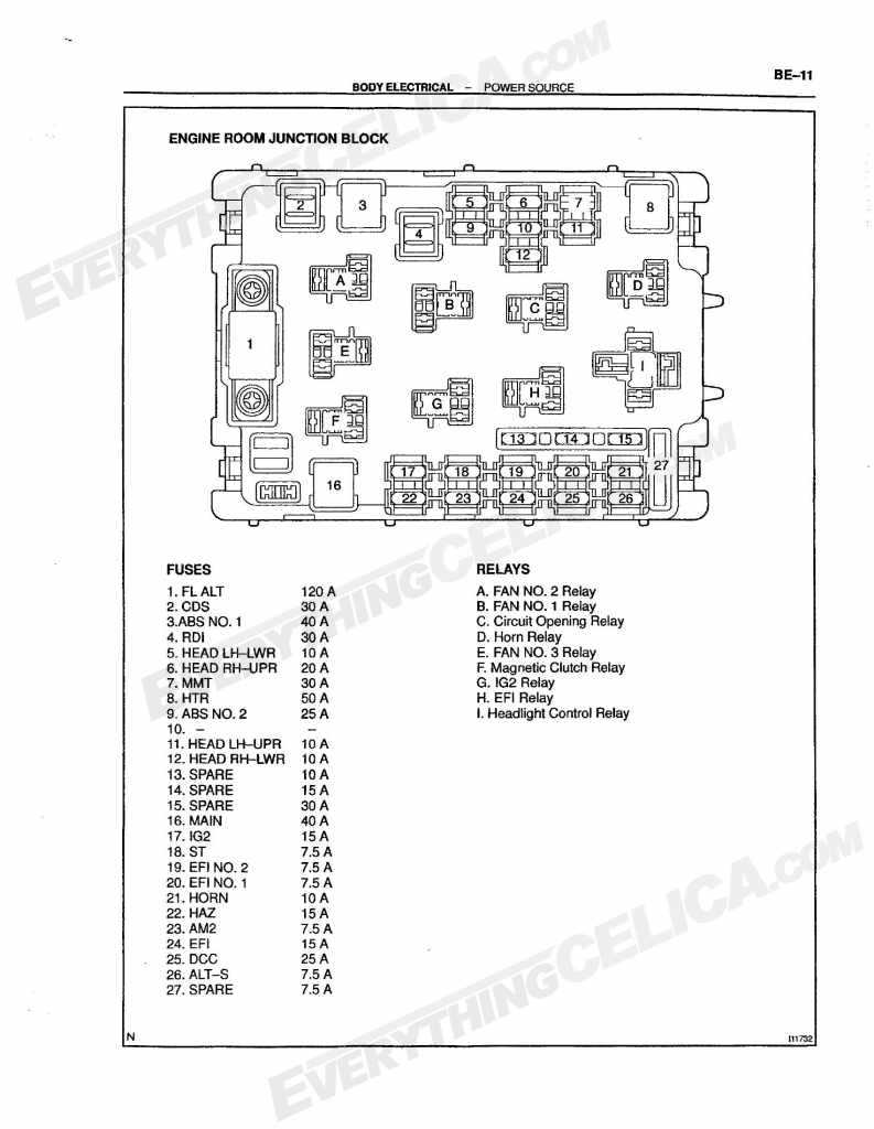 1995 ford crown victoria fuse box diagram