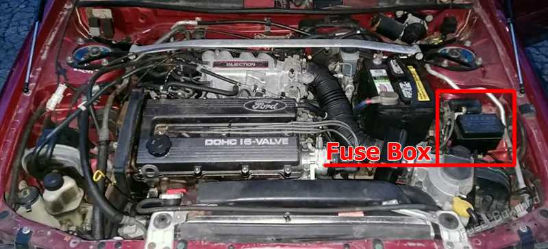 1995 ford escort lx fuse box diagram
