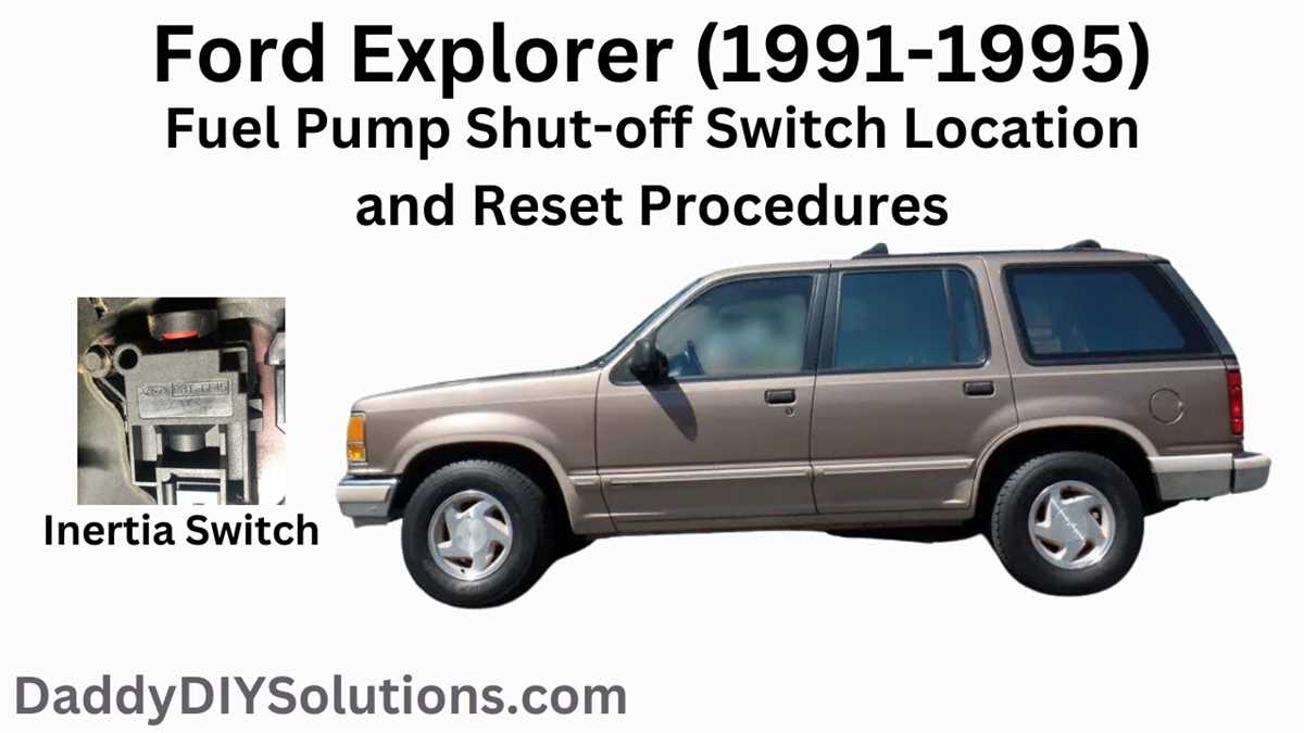 1995 ford explorer fuse diagram