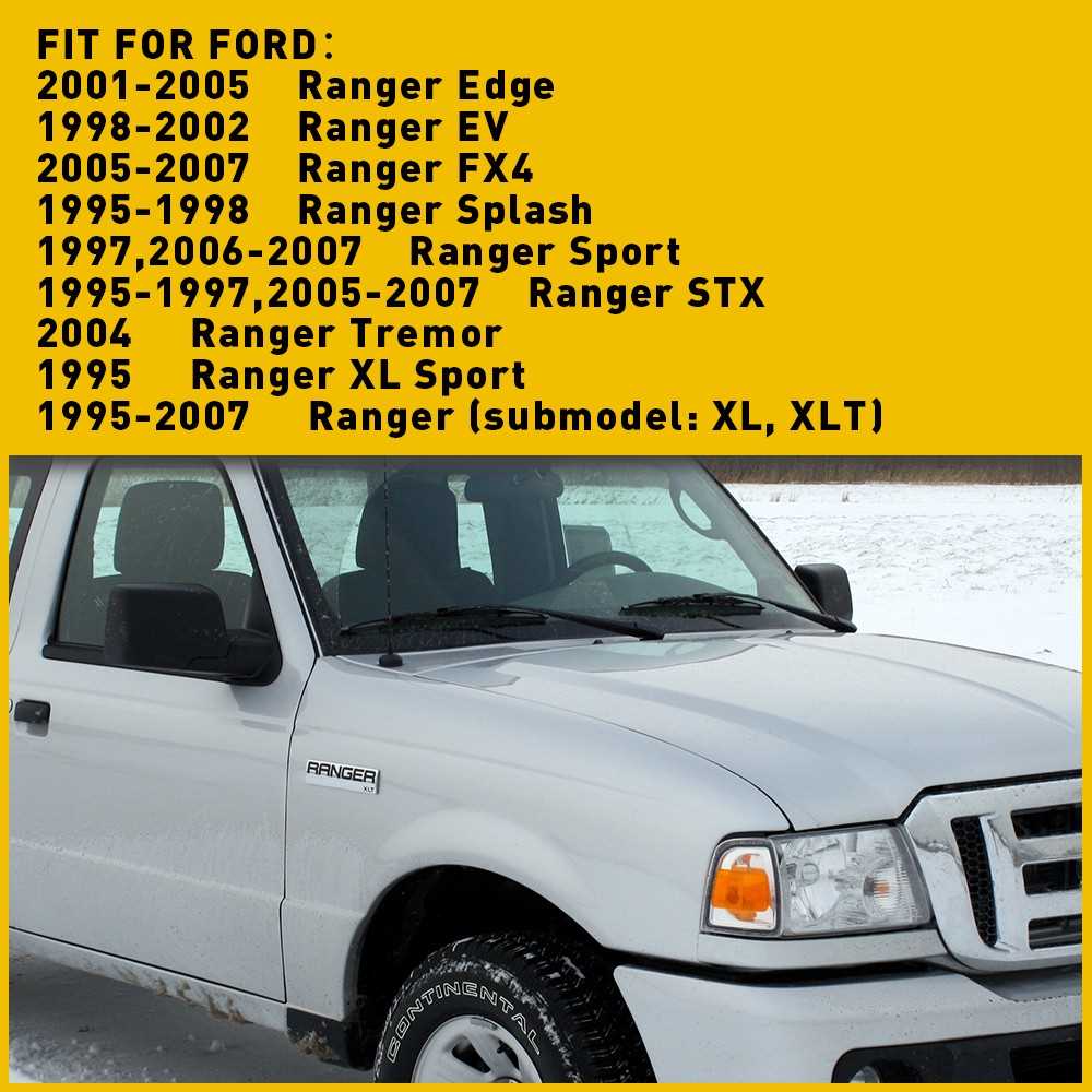 1995 ford ranger fuse box diagram