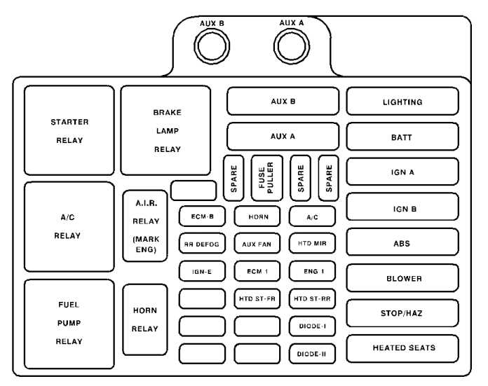 1995 geo prizm fuse box diagram