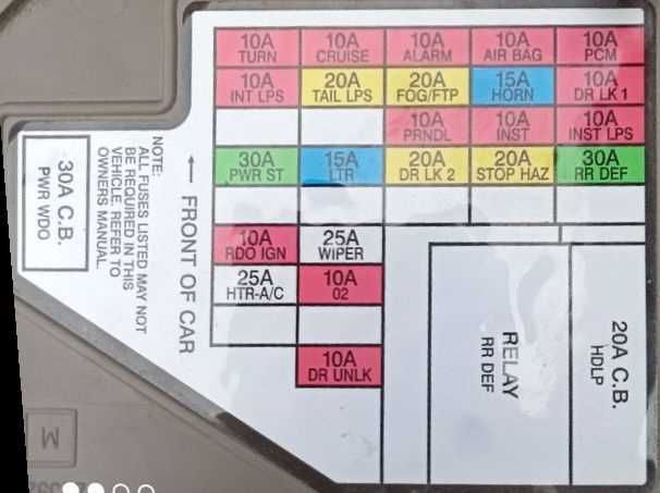 1995 grand am trunk fuse box diagram