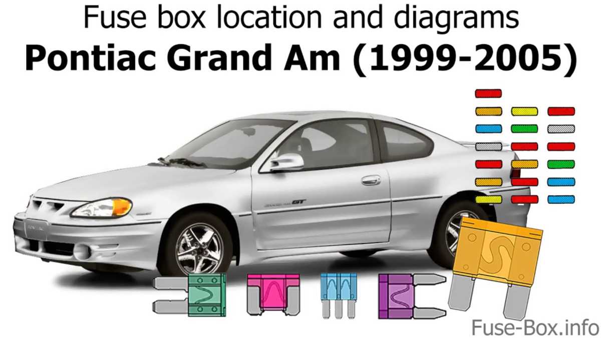 1995 grand am trunk fuse box diagram