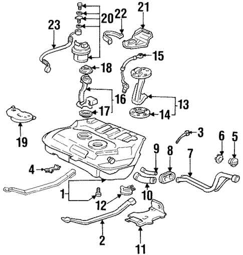 1995 honda civic dx fuse panel diagram