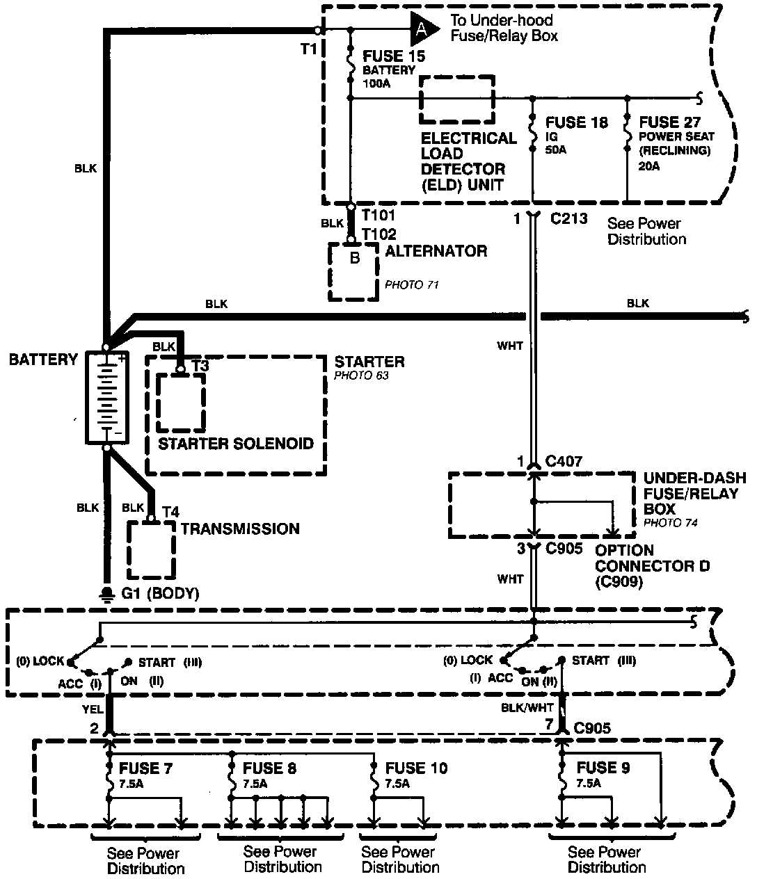 1995 honda civic ex fuse diagram