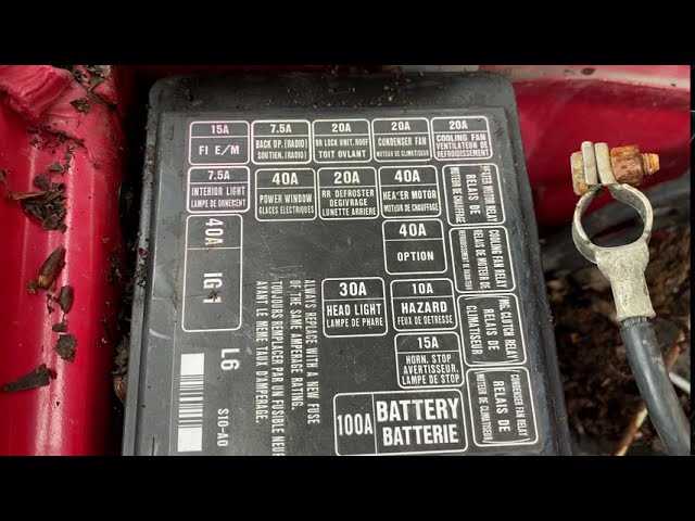 1995 honda civic fuse box diagram under hood