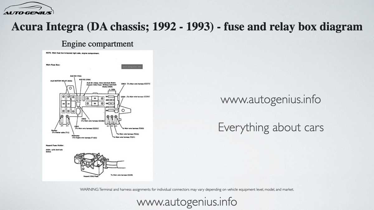 1995 integra fuse diagram 1995 integra fuse diagram