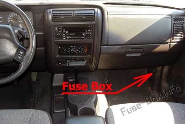 1995 jeep cherokee fuse box diagram