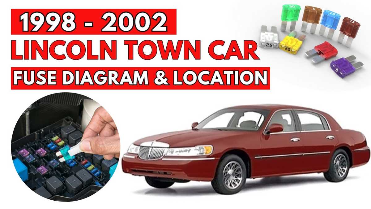 1995 lincoln town car fuse diagram