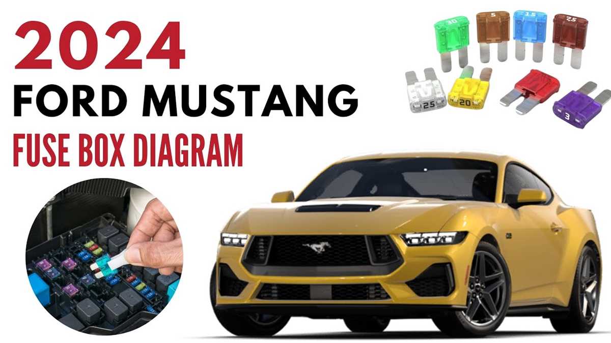 1995 mustang gt fuse diagram