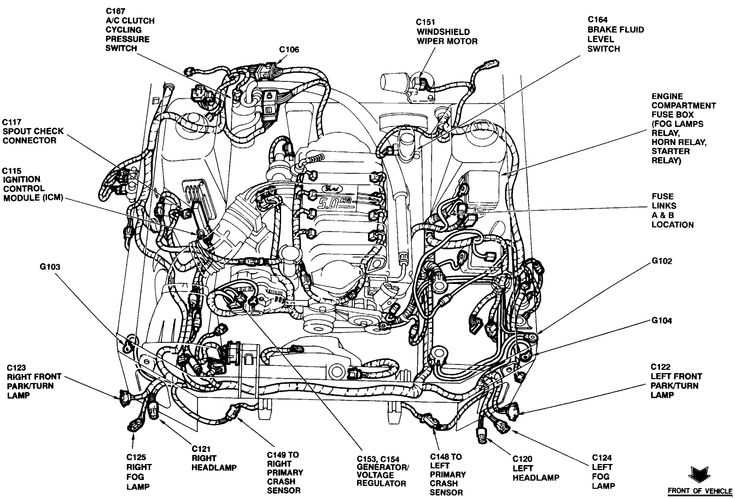 1995 mustang interior fuse box diagram