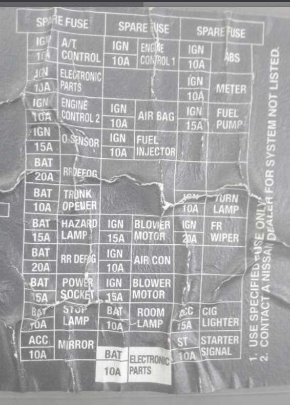 1995 nissan sentra interior fuse panel diagram