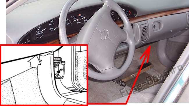 1995 olds 88 fuse box diagram