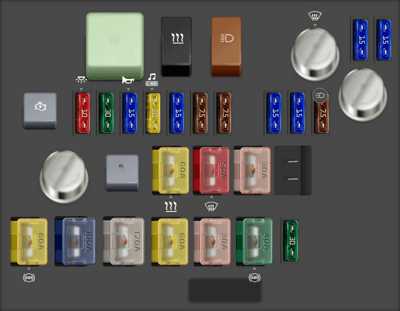 1995 saturn sc1 fuse diagram