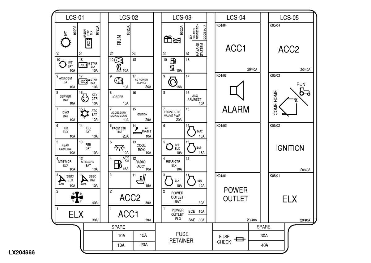 1995 skeeter 185c fuse box diagram