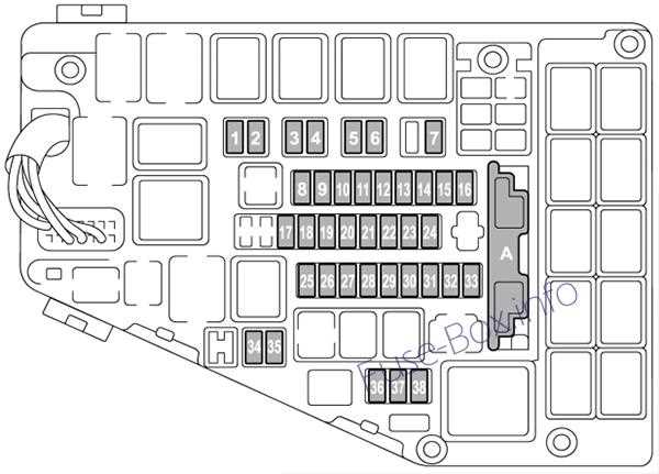 1995 subaru legacy fuse box diagram