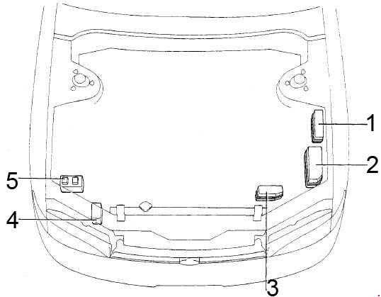 1995 toyota camry fuse diagram