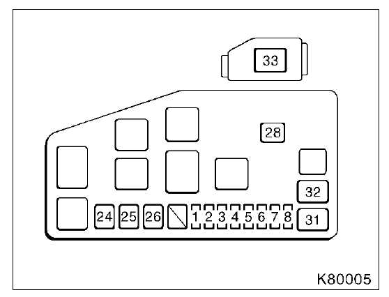 1995 toyota tercel fuse box diagram