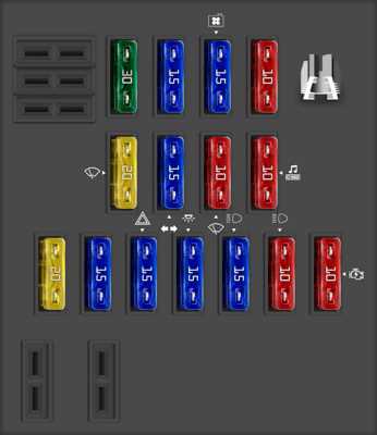 1996 accord fuse box diagram