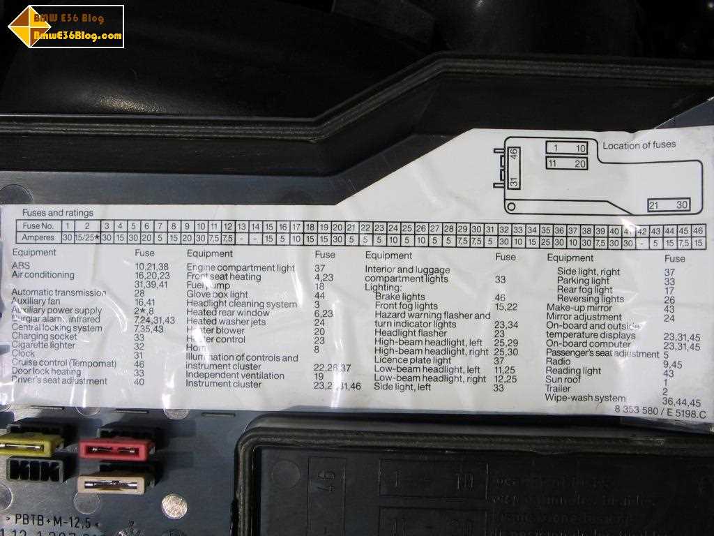 1996 bmw 328i fuse box diagram 1996 bmw 328i fuse box diagram