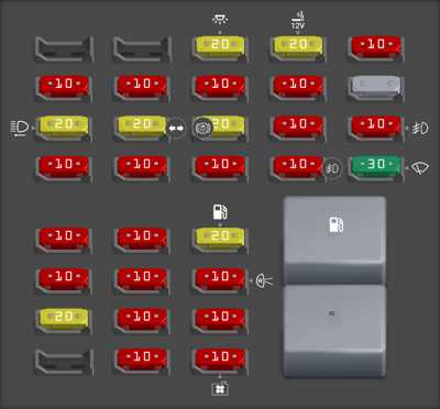 1996 cadillac sedan deville fuse box diagram