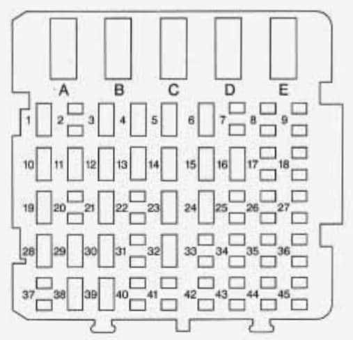 1996 chevrolet winnebago fuse box diagram