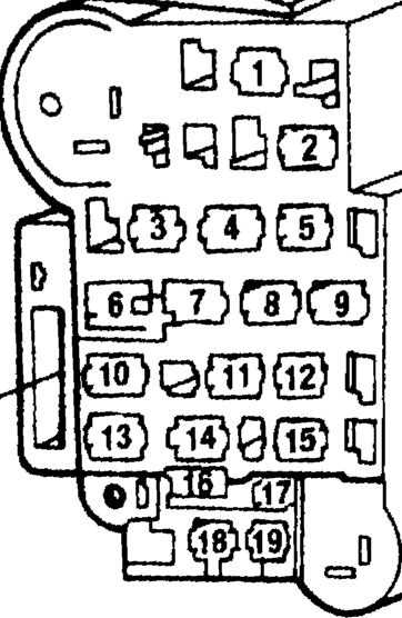 1996 chrysler lhs fuse box diagram