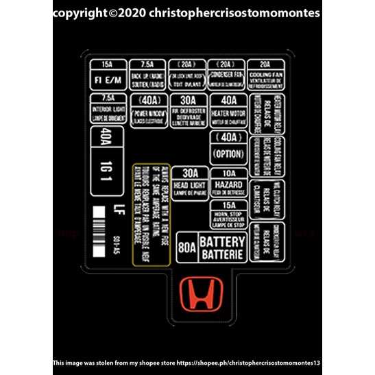 1996 civic dx fuse box diagram