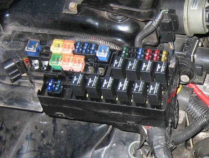 1996 eagle talon fuse box diagram 1996 eagle talon fuse box diagram